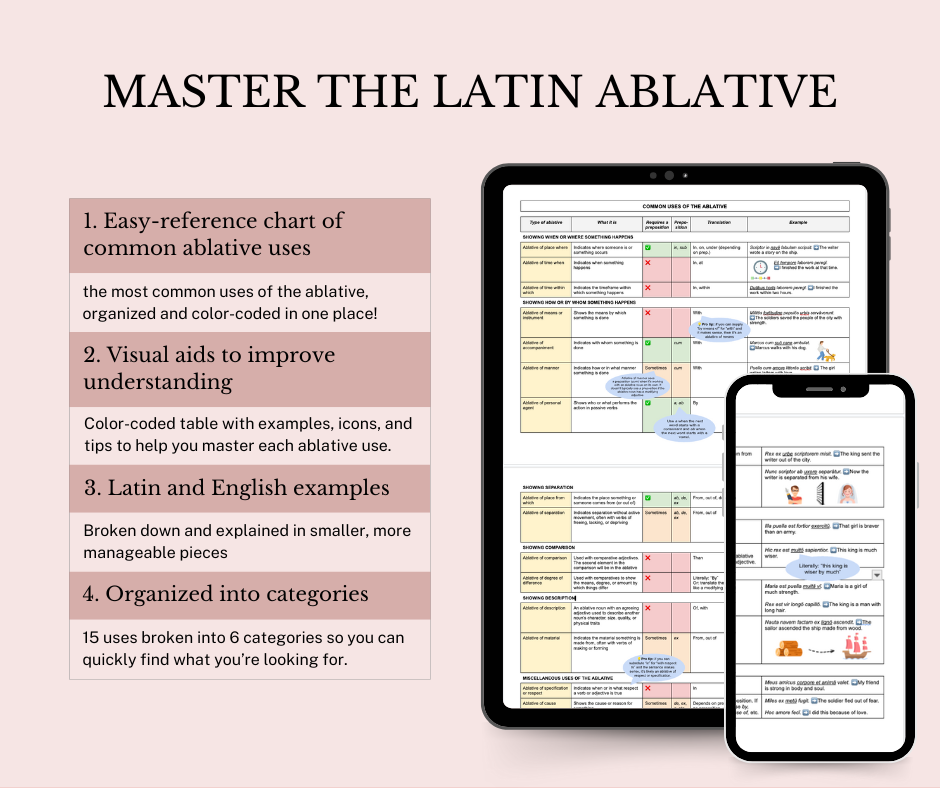 Shows a picture of the handout and an up-close image of the translation section. A list on the left side of the product image details 4 key features of the handout.