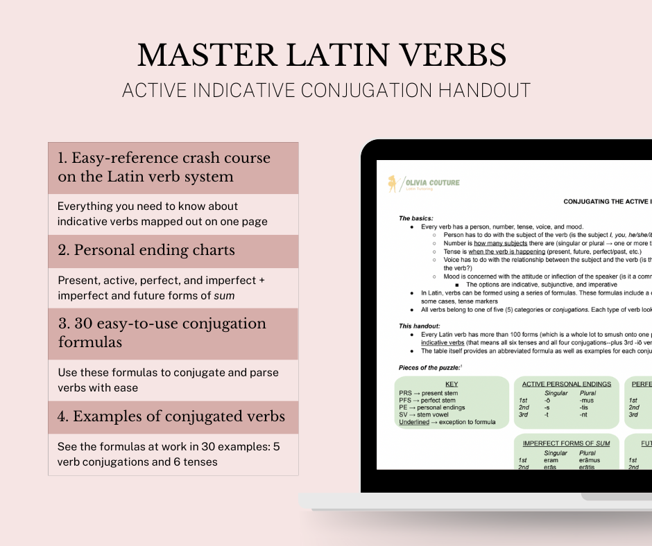 Active indicative conjugation handout product image - charts and crash course on Latin verbs